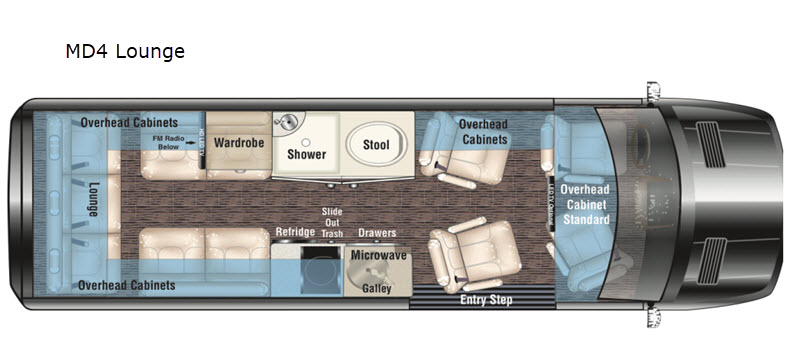 Class B Diesel Motor Homes